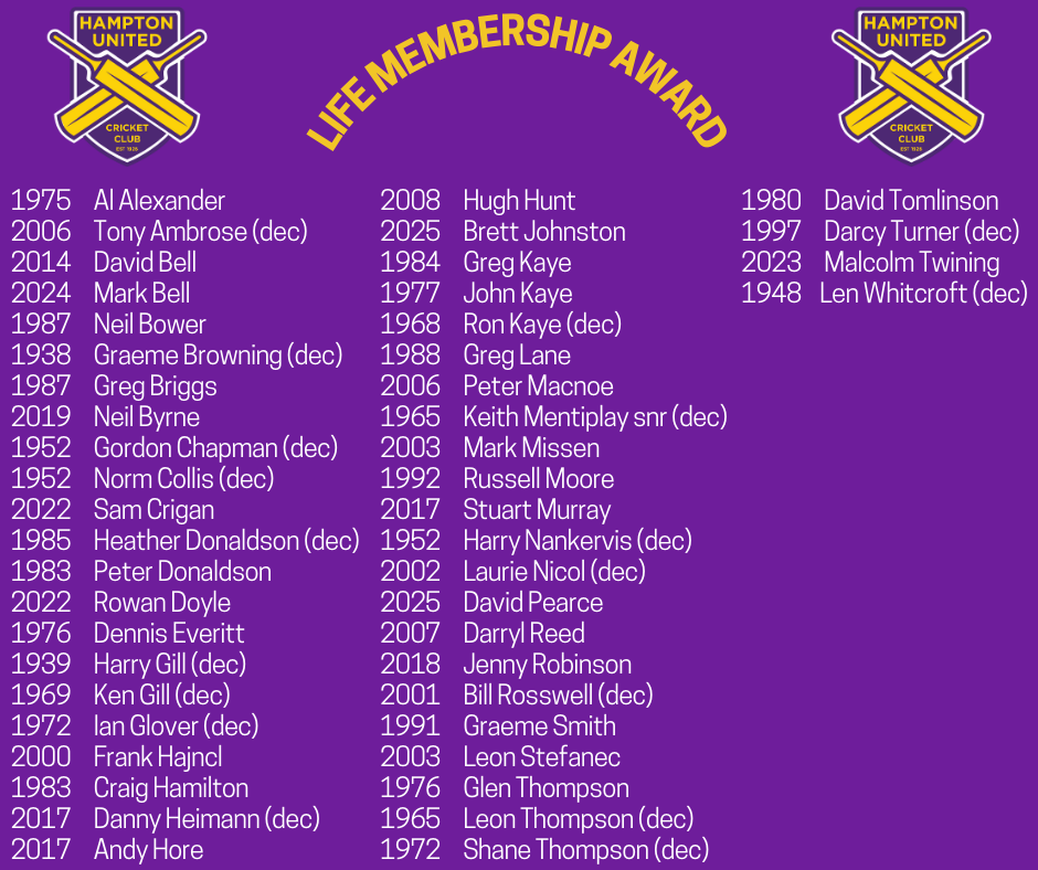 HUCC history